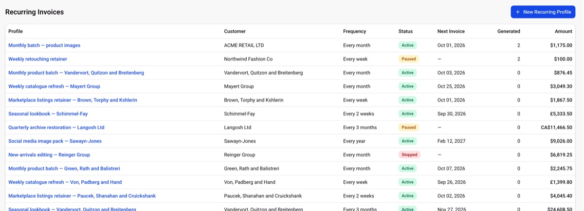 Recurring invoices: retainer profiles with their customer, frequency, status, next invoice date and amount in dollars, pounds and Canadian dollars.